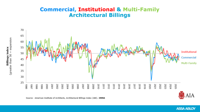 Market Outlook Dec Newsletter