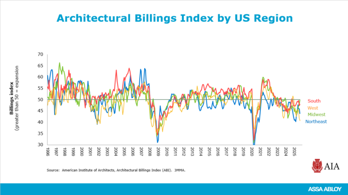 Market Outlook Dec Newsletter3