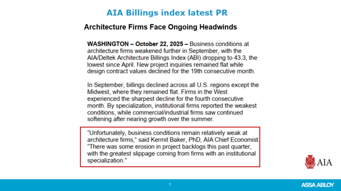 AIA Billings index Dec newsletter4