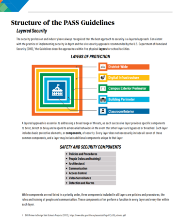 Pass 7th edition graphic 3